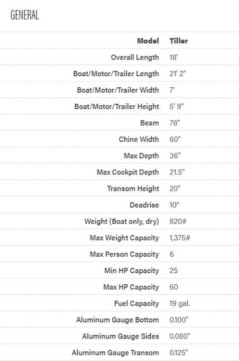 Kodiak specs.JPG